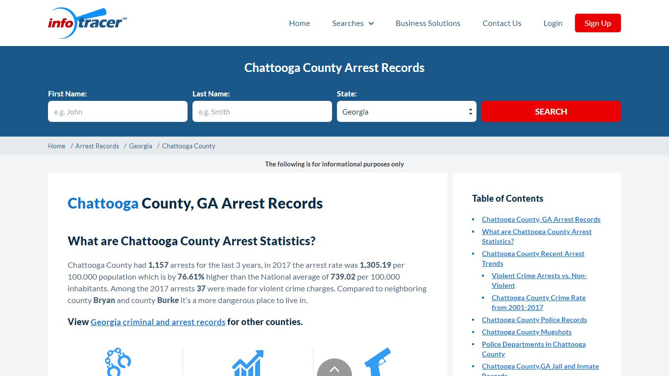 Chattooga County, GA Arrests, Mugshots & Jail Records - InfoTracer